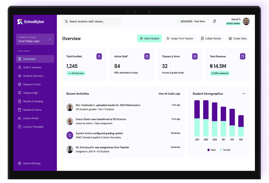 SchoolKyber admin dashboard on a laptop — students, attendance, and school overview