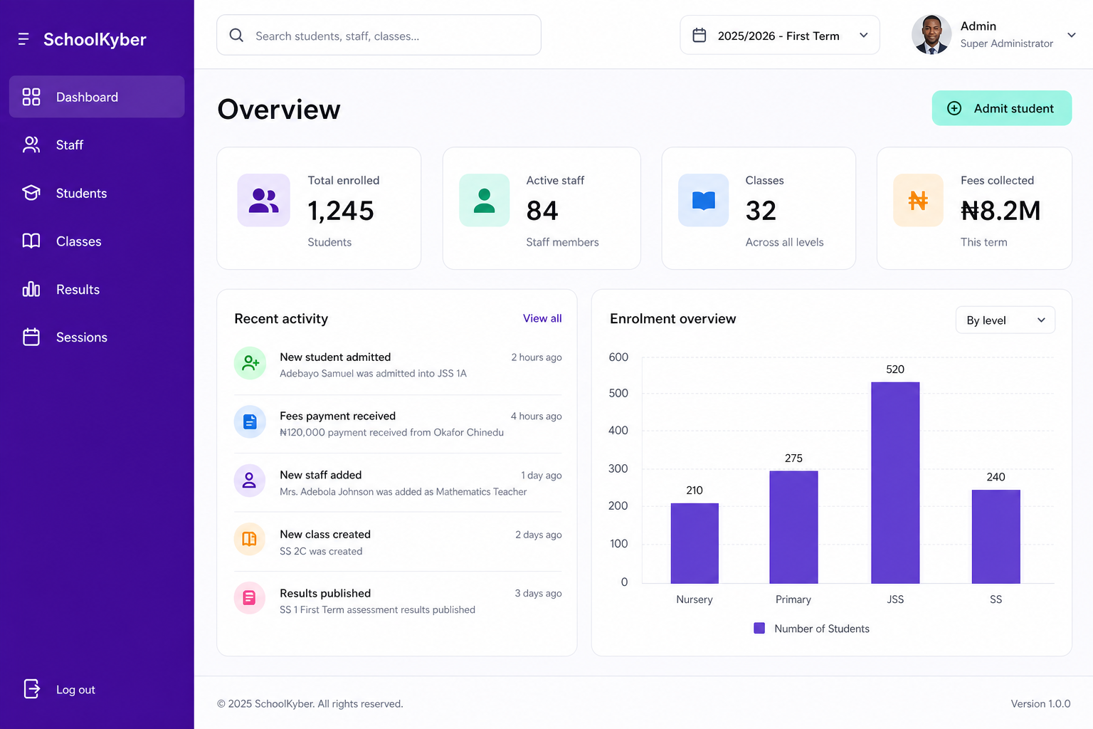 SchoolKyber admin dashboard